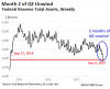 QE Unwind.png