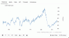 New Home Sales.gif New Home Sales.gif