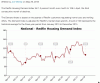 Redfin Demand Index.gif Redfin Demand Index.gif