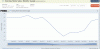 Housing Inventory.gif