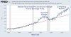 housing bubble.jpeg