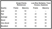 economic life table.jpg