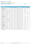 830-832 N Wright Street_Page_3.jpg