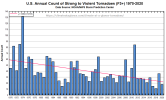 violent tornados.png