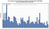 violent tornados.jpg