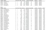 MC list vs sales price percent analysis.JPG