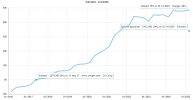 Fannie HPI error.png