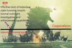 oversight limitations godzilla size matters.JPG oversight limitations godzilla size matters.JPG