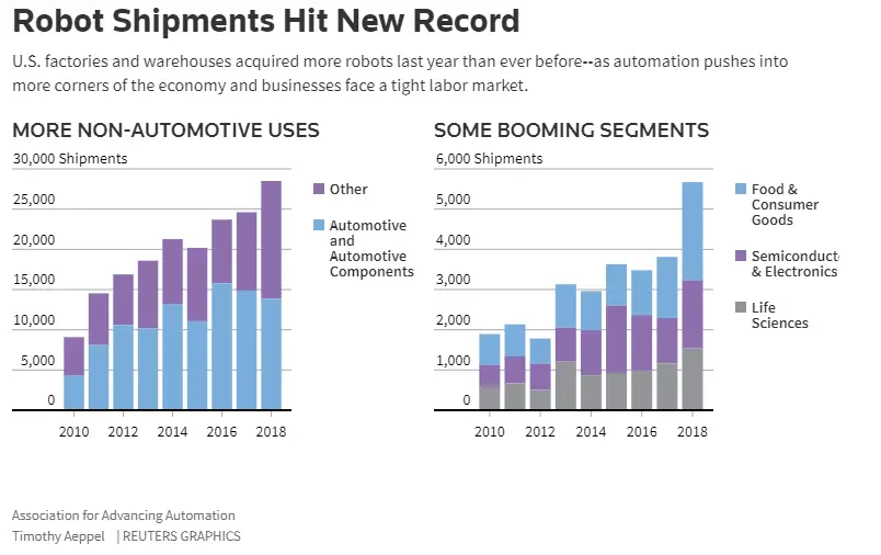 reuters%20robots.png