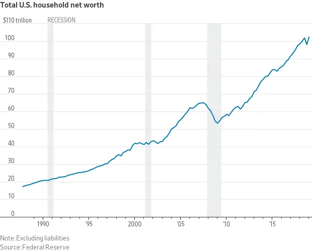 chart-6db7f908cd701ae5a2ba1fef-8u.101135.png