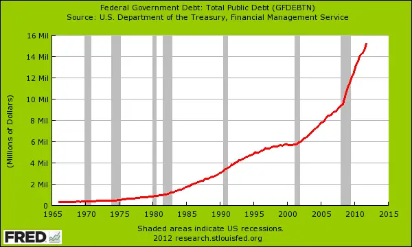 government-debt.png