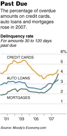 20080114_SPEND_GRAPHIC.jpg