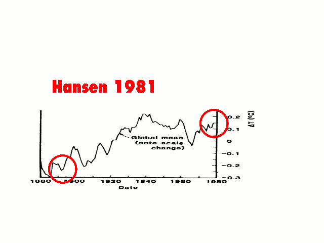 giss-1981-2002-2014-global.gif