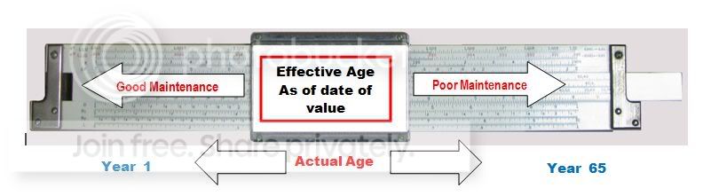 easlidescale2.jpg