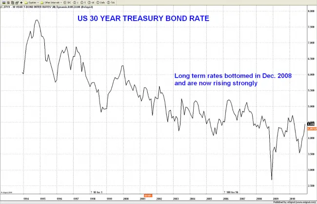 30-yr-TB-M4-30.12.12-650x418.png