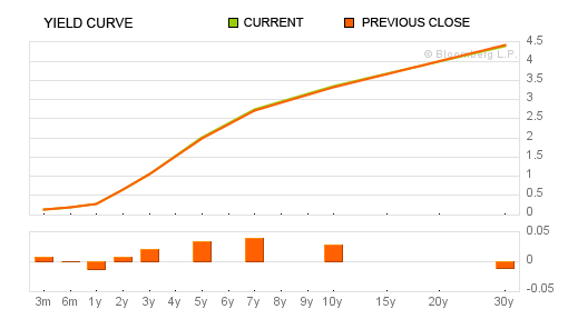 chart.png