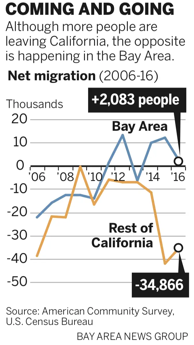 sjm-l-migration-0503-90.png