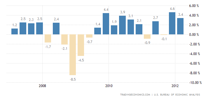 chart.png