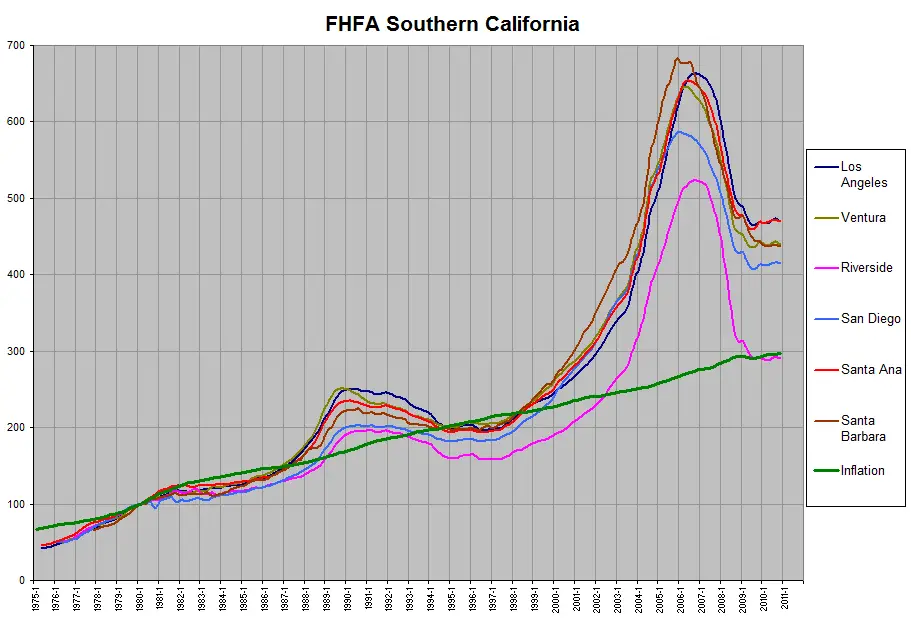 SoCal.PNG