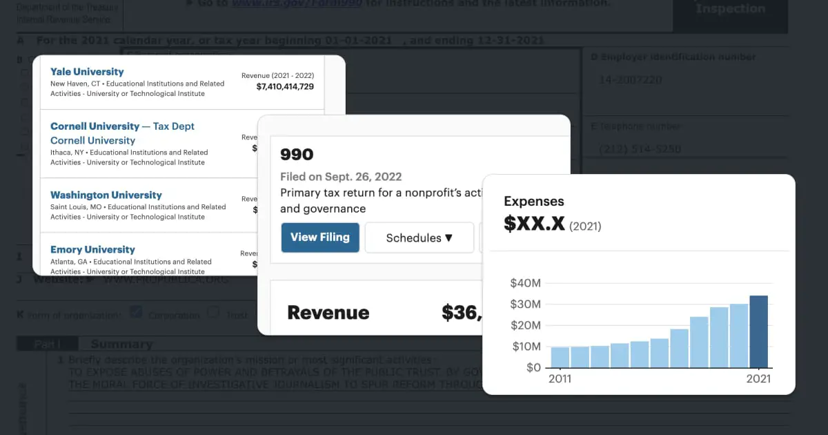 projects.propublica.org