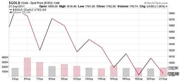 chart.png