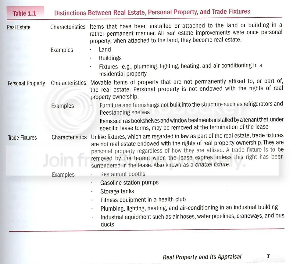 personalproperty_zps4bf348c7.jpg