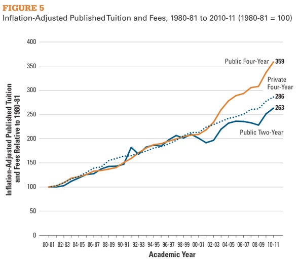 college-tuition.jpg