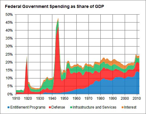 16fivethirtyeight-gov1-blog48011.jpg