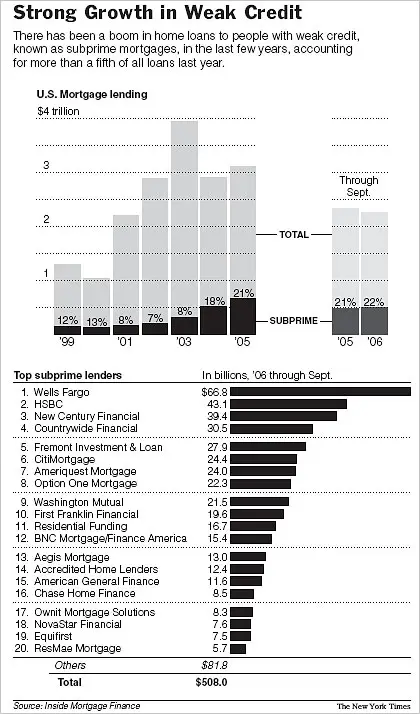 26mortgage1.graphic.jpg