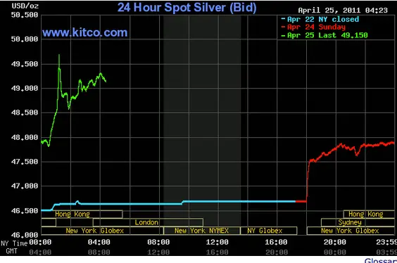 chart.png