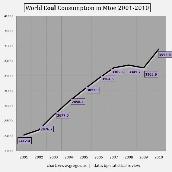 chart.jpg