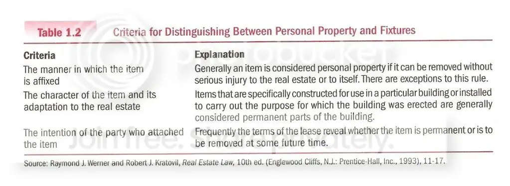 personalproperty2_zpsa3125185.jpg