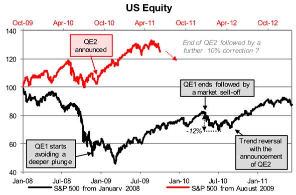 chart.jpg