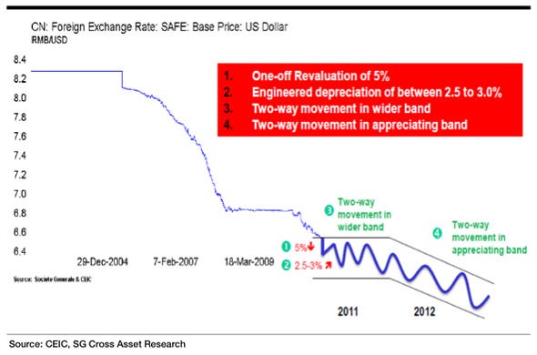 chart.jpg