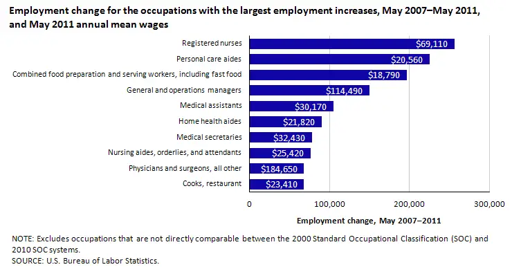 job-growth-bls.png