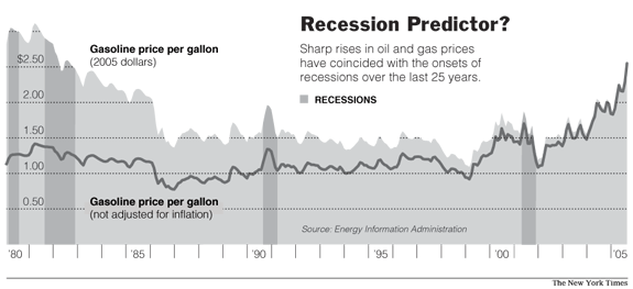 oil.gif