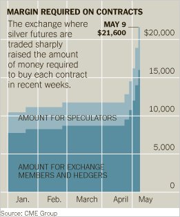 09commodities-graphic-popup.jpg